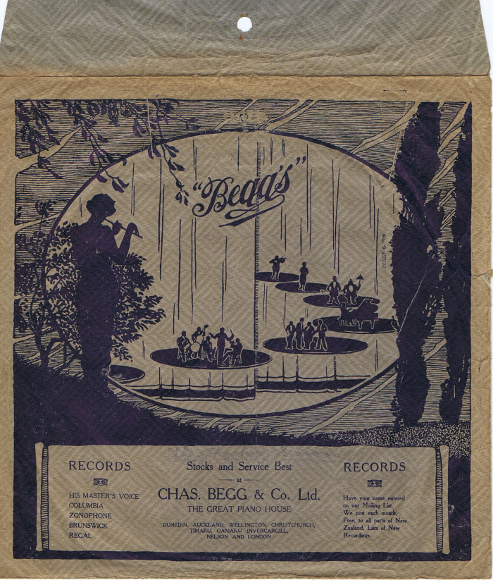 A cover of a record album

Description automatically generated