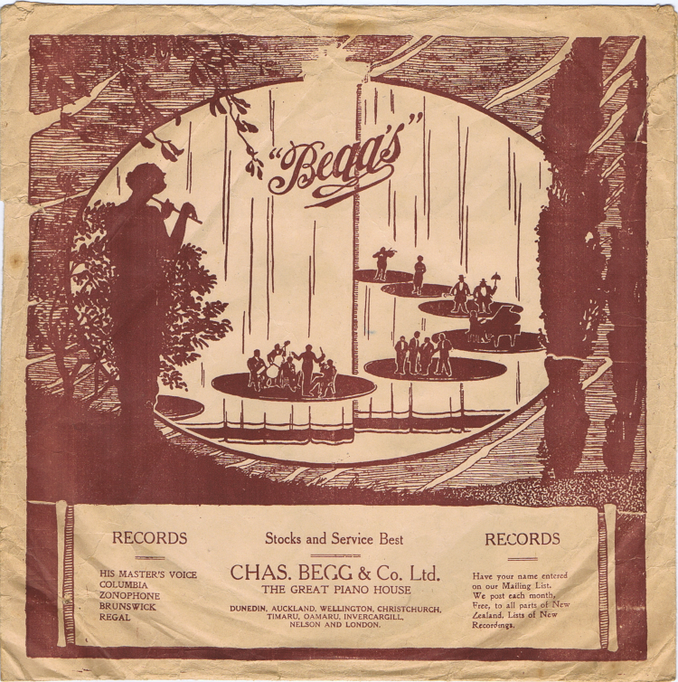 A brown and white cover of a record album

AI-generated content may be incorrect.